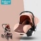 Child Safety Carseat