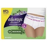 Always Discreet Underwear - $18.94 MSRP