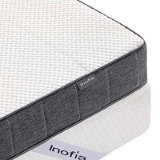 Inofia Memory Foam Mattress Topper