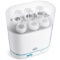 (1)Philips Avent Electric Steam Sterilizer, (2)Electric Kettle