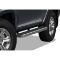 APS iBoard Running Boards