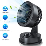 Lonove Air Circulator Fan - $42.95 MSRP