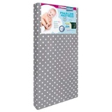 Milliard Hypoallergenic Baby Crib Mattress and Toddler Bed Mattress with 100% Waterproof Cover