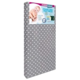Milliard Hypoallergenic Baby Crib Mattress and Toddler Bed Mattress with 100% Waterproof Cover