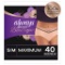 Always Discreet Incontinence and...Postpartum Underwear for Women, S/M 2 Packs of 20 $27.24 MSRP