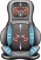 Comfier Neck and Back Massager with Heat- Shiatsu Massage Chair Pad Portable CF-2307A - $198.99 MSRP