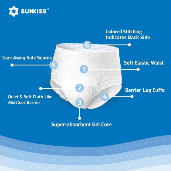 SUNKISS TrustPlus Incontinence and Postpartum Underwear for Men and Women - 64 Pieces, $54.98 MSRP
