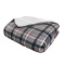 Sutton Home Fashions Velvet Sherpa Weighted Blanket 48