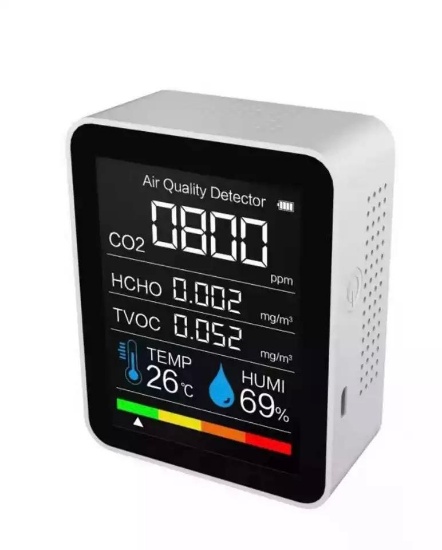 Indoor Portable CO2 TVOC HCHO Air Quality Monitor Air Pollution Detector (BRAND NEW), $89.99 MSRP