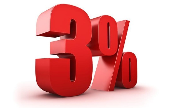3% Internet Premium