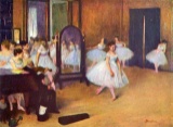 Edgar Degas - The Dance Hall