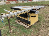 Powermatic Model HPS-57 Sliding Table Saw, Line Shaft Ready