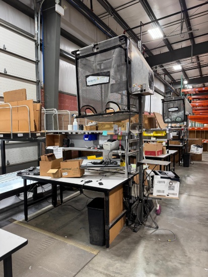Dehnco Double Packaging Station