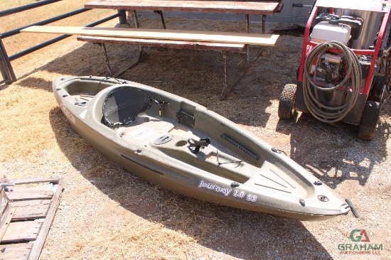 SUNDOLPHIN KAYAK