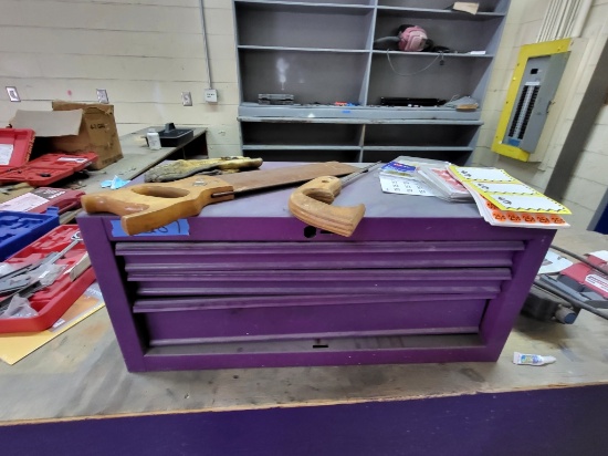 Purple Toolbox, 2 Handsaws