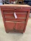 Red Toolbox