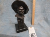 COWBOY HEAD BRONZE