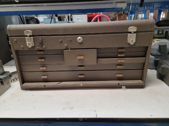KENNEDY TOOL BOX AND CONTENTS