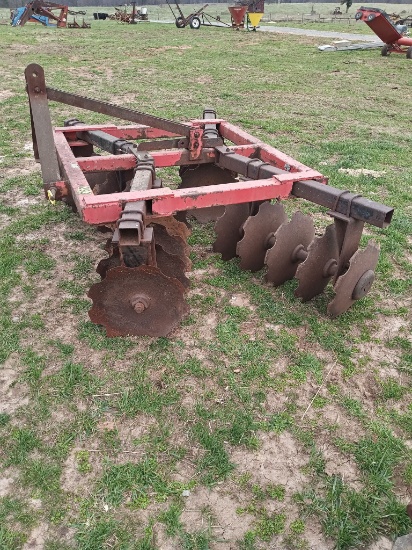DISC