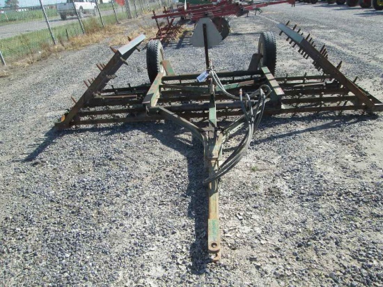 HAROGATOR