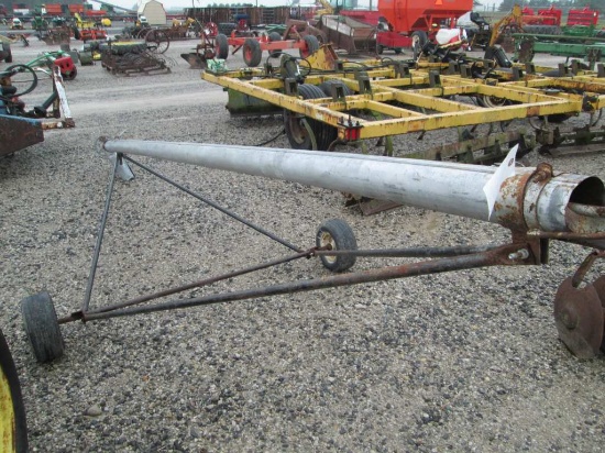 AUGER