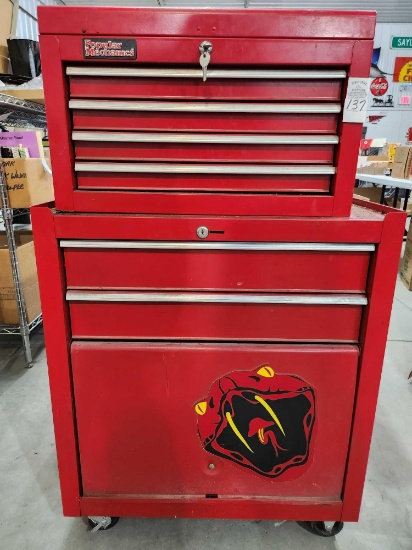 Popular Mechanics Roller Bottom and Top Tool Chest