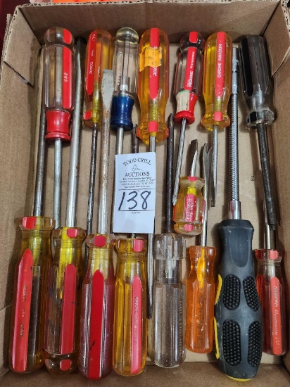 Screwdrivers