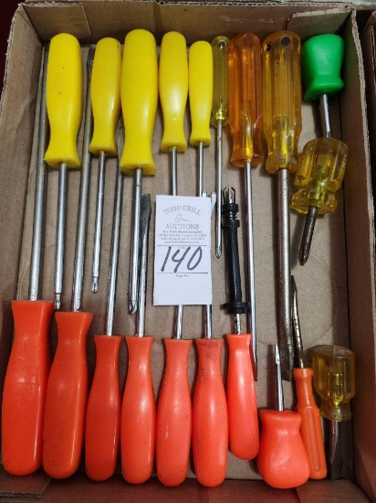 Screwdrivers