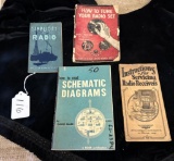 LOT - INSTRUCTIONS FOR SERVICING RADIO RECEIVERS JEWEL ELECTRICAL INSTRUMENT CO 1929 & MORE