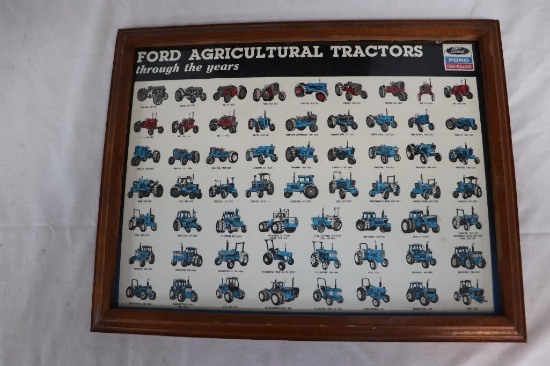 Ford Agricultural Tractors Through the Years Photo Frame