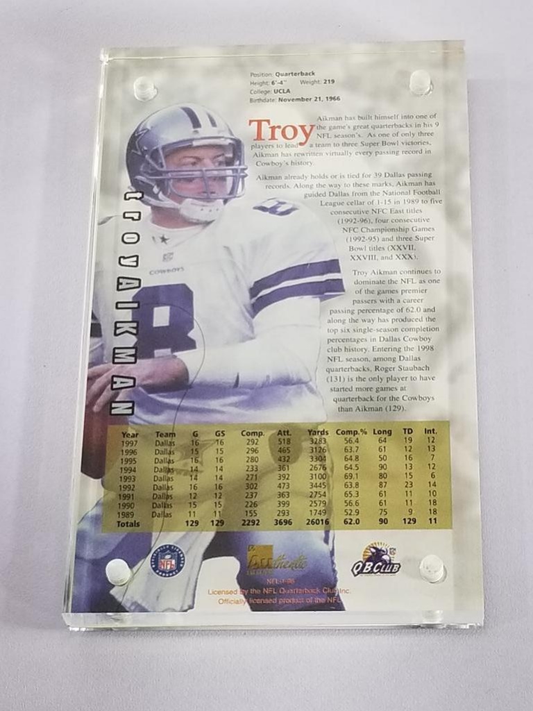1998 NFL Dallas Cowboys Troy Aikman 24K Gold Metal Collectible Card Limited  Edition | Art, Antiques & Collectibles Collectibles Sports Memorabilia  Sports Cards | Online Auctions | Proxibid
