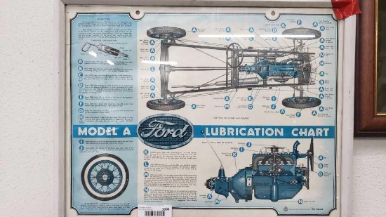 model a lube lubrication chart 18in tall 22in wide Location:... Front Shop