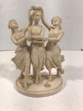 G. Ruggeri Alabaster Three Girls Dancing Statue
