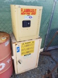 Mini Flammable Cabinet 2 Units