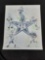 Dallas Cowboys Greats Signed R.P. Meurer Print Cheerleaders Football Players 20in Tall