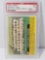 1956 Topps Cleveland Indians Team PSA VG 3