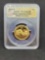 ANACS- PR70 DCAM Native American Dollar ANACS certified