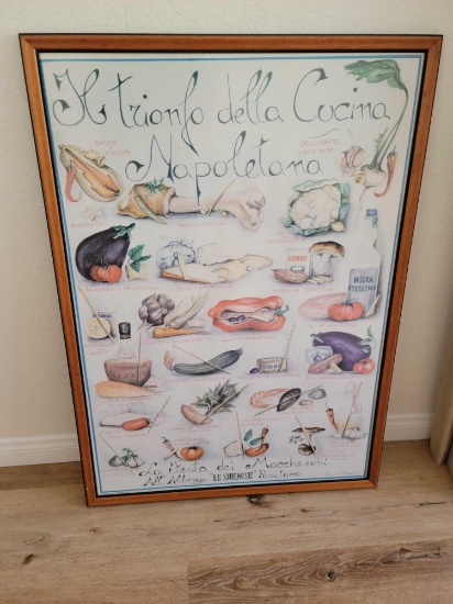 Framed Print of Italian Delicacies