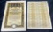 Bayer Landeshauptstadt Munchen 50,000 Mark Bonds