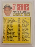 1967 Topps 5th Series Roberto Clemente Checklist Card