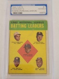 1963 Topps National League Batting Leaders PGS Good 2