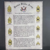 U.S Army poster board Creed Of The Noncommissiond Officer