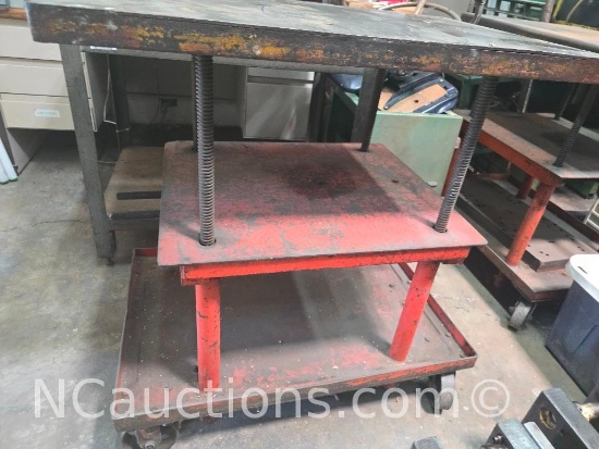Shopcart with wheels