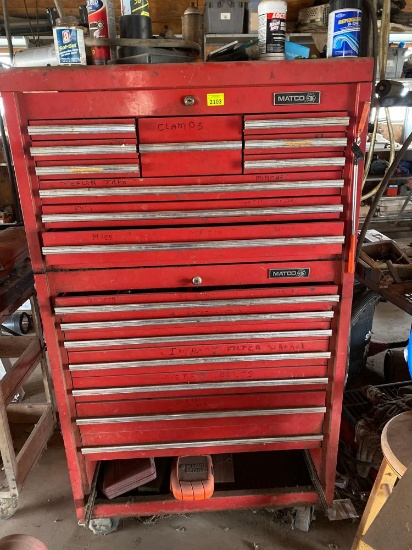 MATCO toolbox only