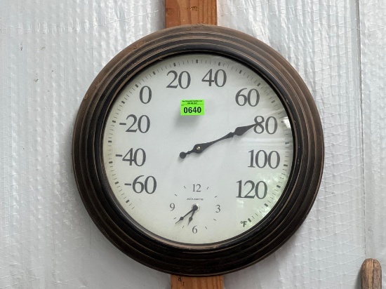 Clock & Temperature Gauge