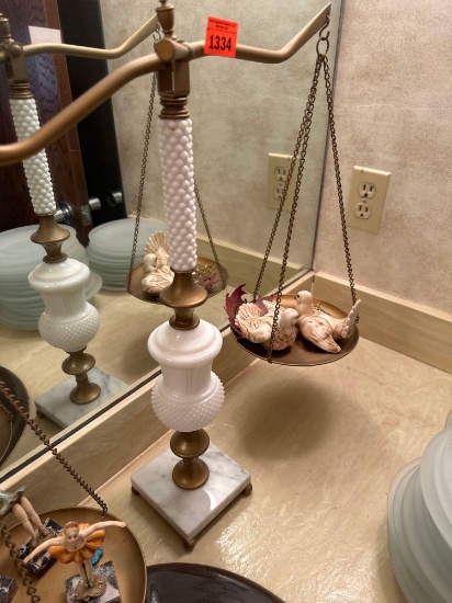 scales and more