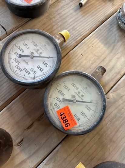 Gauges