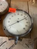 Gauge