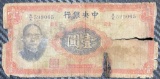 China, 1 Yuan, 1936