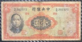China, 1 Yuan, 1936